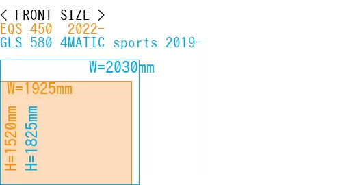 #EQS 450+ 2022- + GLS 580 4MATIC sports 2019-